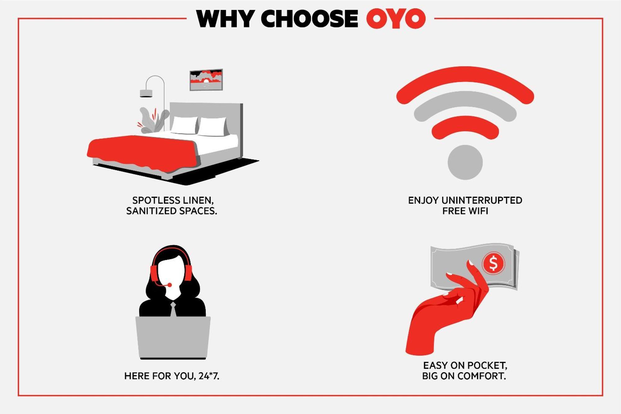 Oyo Hotel Chapmanville Inn, Wv - Hwy 119 מראה חיצוני תמונה